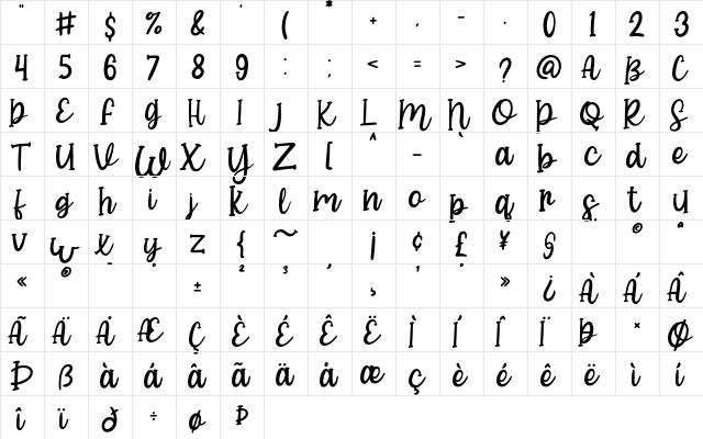 Cookies Party Regular  glyph index