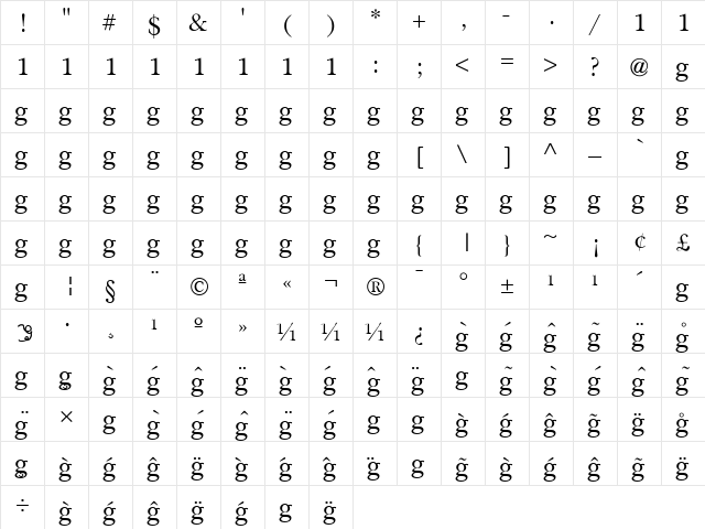 Religion Regular  glyph index