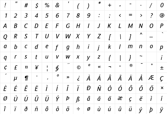 Alber Italic  glyph index
