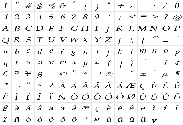 PaduaExtended Italic  glyph index