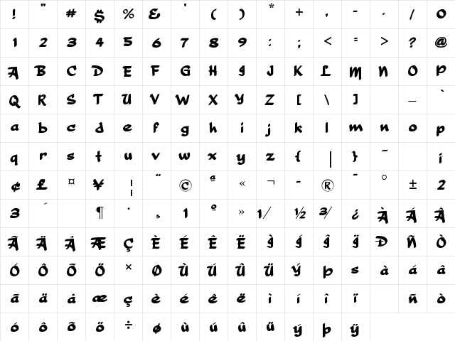 Thumbelina Regular  glyph index