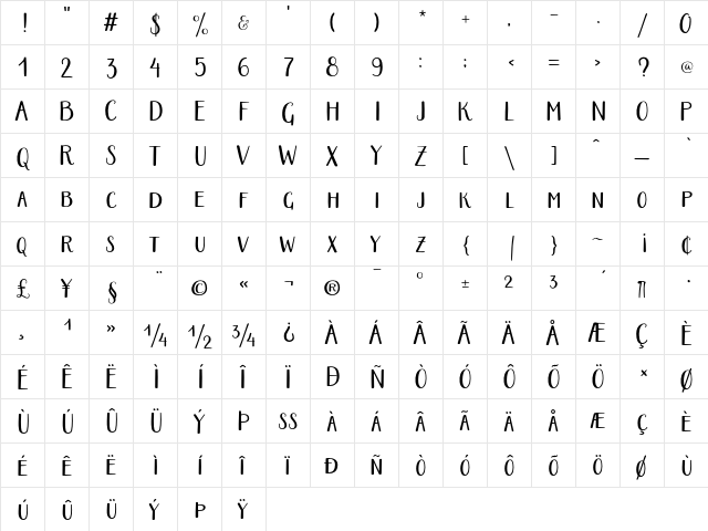 Aristelle Sans  Cond Regular  glyph index