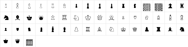 Chess TFB Regular  glyph index