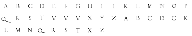 DuererLatinCapitals Regular  glyph index
