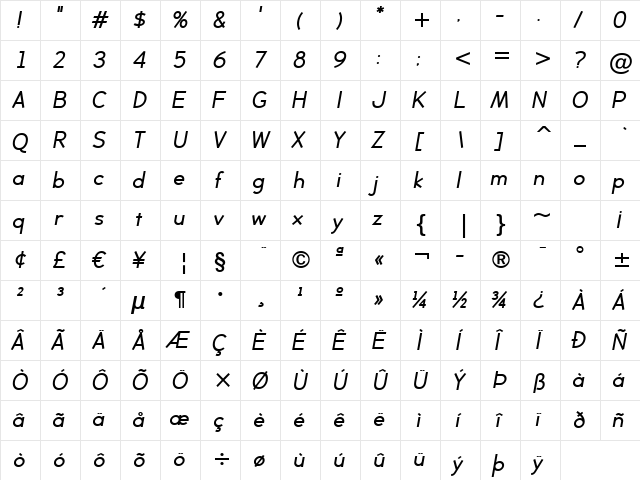 BacktalkSans BTN BoldOblique  glyph index