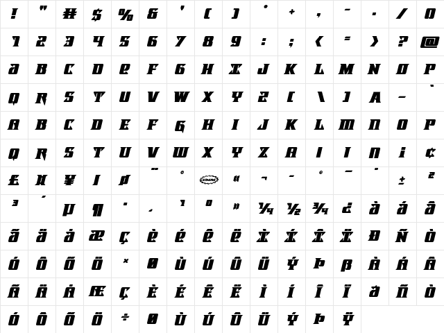 Lifeforce Bold Italic Bold Italic  glyph index