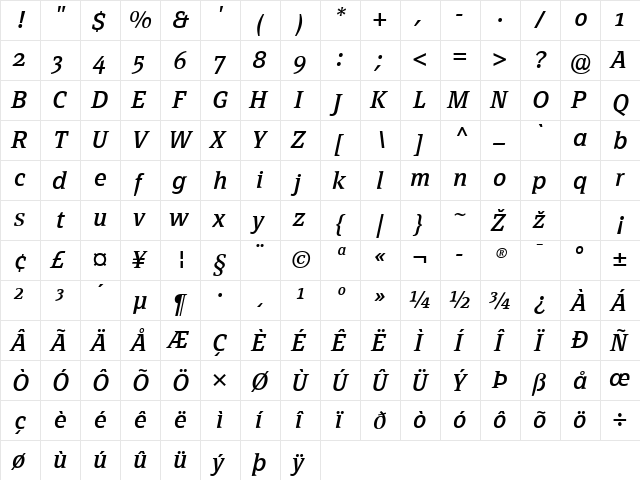PageSerif-RegularItalic Regular  glyph index