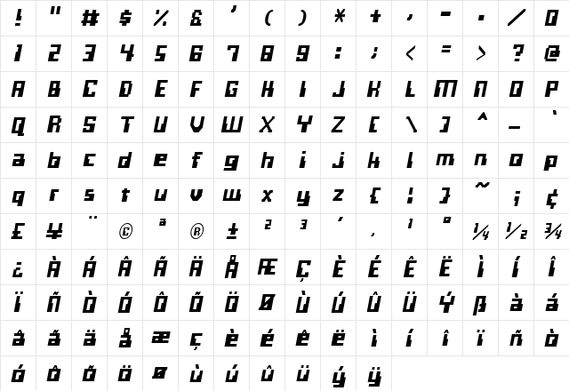ComputerNarrow Oblique  glyph index