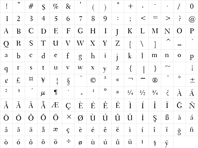 00430 Regular  glyph index