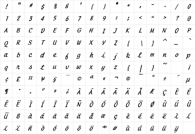 ScriptMono BoldItalic  glyph index