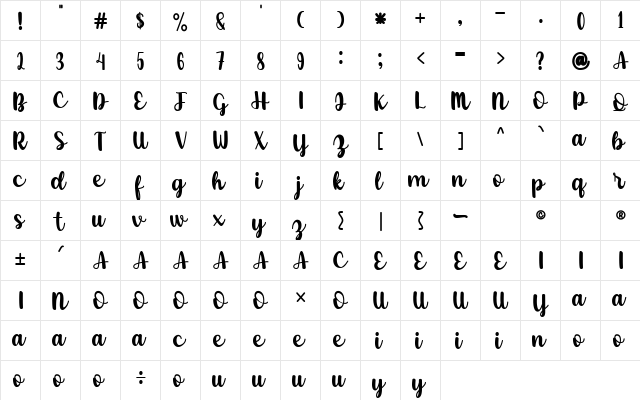 Danilla Regular  glyph index