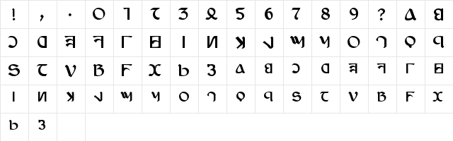 Anayanka Bold  glyph index