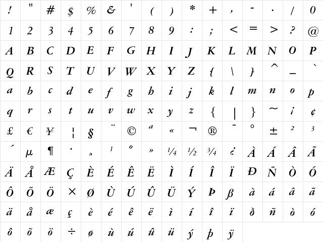American Garamond Bold Italic  glyph index