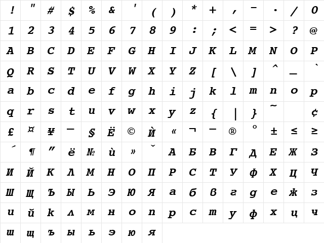 CourierET Bold Oblique  glyph index