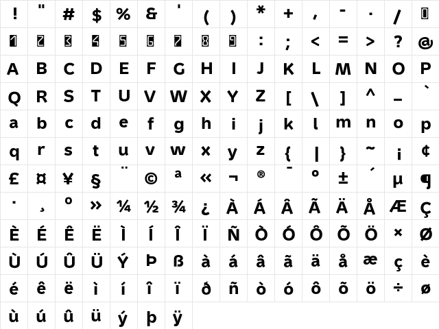 MetronDigita Pro Bold  glyph index