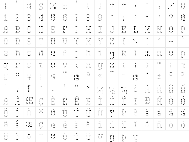 Serif Dot Digital-7 Regular  glyph index