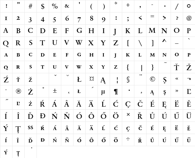 SabiusSCTEEMed Regular  glyph index