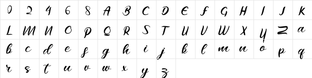 Raflesya Regular  glyph index