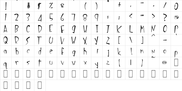 Splinky Regular  glyph index