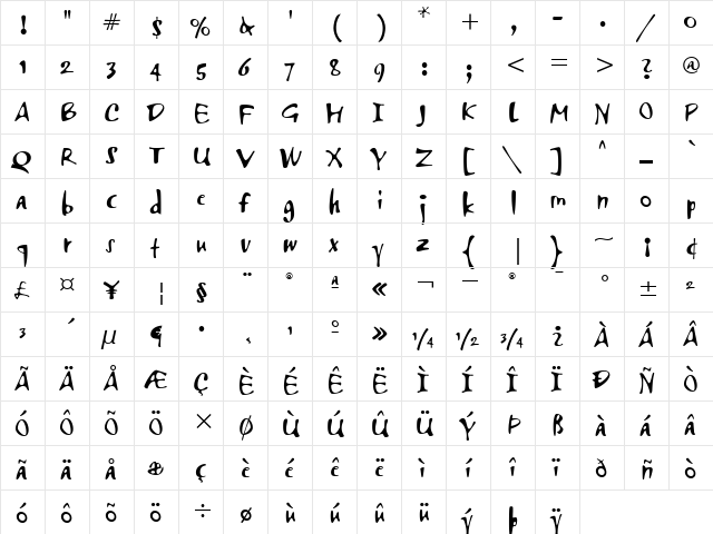Airstream ITC Regular  glyph index
