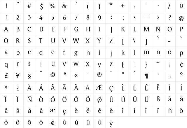 Wunderlich Regular  glyph index