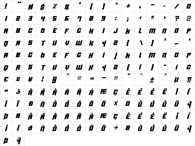 Cyberpunks Italic  glyph index