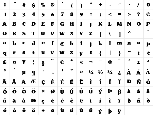 ITCNovarese-Ultra Ultra  glyph index