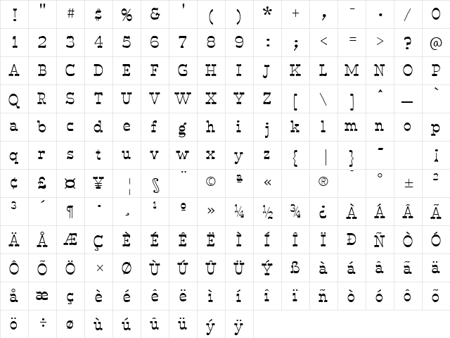 RoundWhy Regular  glyph index