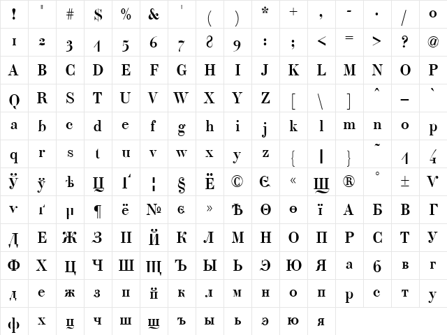 ParagonNordCTT Regular  glyph index