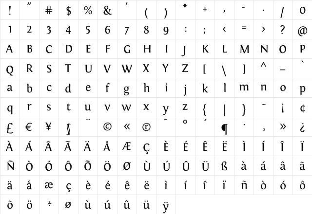 Fontin Regular  glyph index