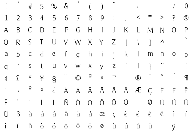 ClearfaceGothicLH Regular  glyph index