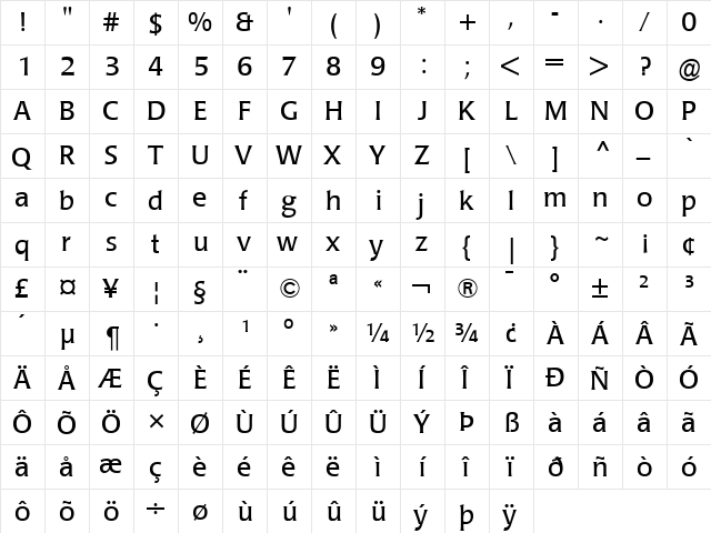 Poppl-Laudatio Regular  glyph index