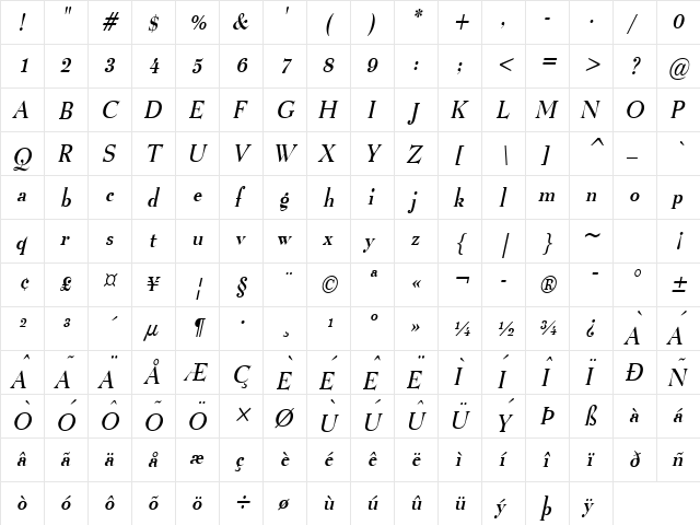 Luciano Condensed Italic  glyph index