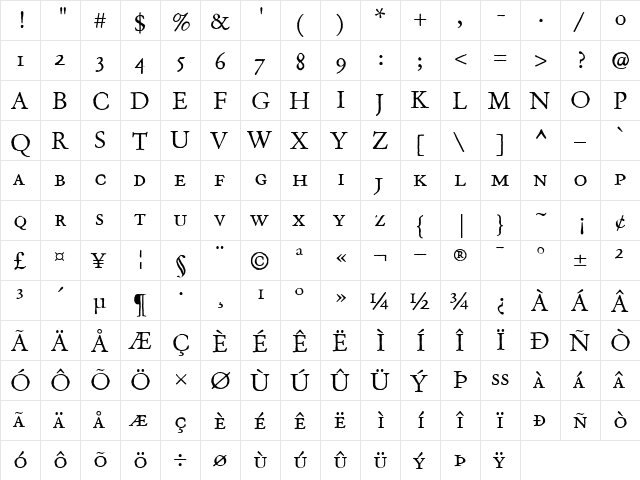 OldClaudeLPSmallCaps Roman  glyph index