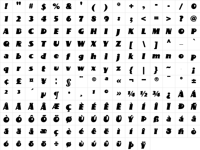 BottleKaps S Italic Regular  glyph index