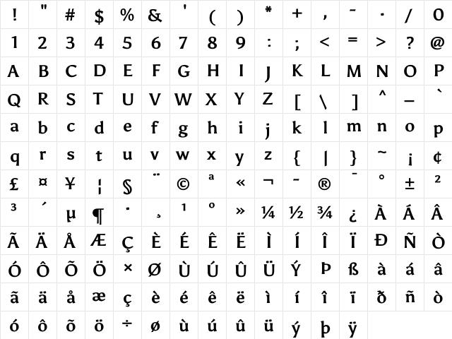 Asul Bold  glyph index