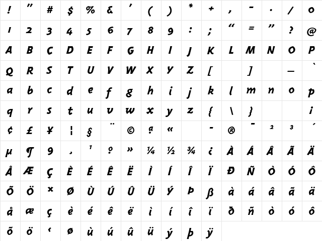 PannikinBlackSSK Italic  glyph index