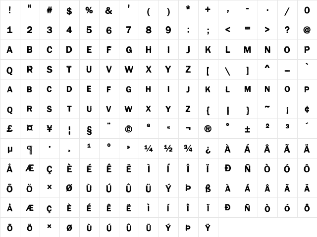 Cynocel Poster Regular  glyph index