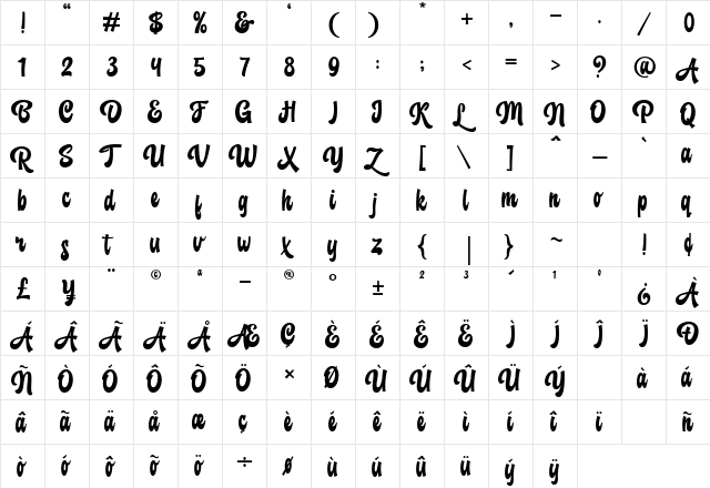 Backstranger Regular  glyph index