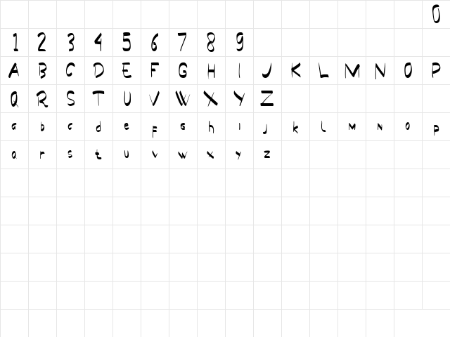 Papua Demo Regular  glyph index
