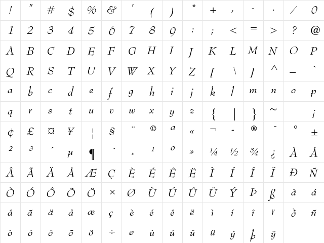 Bernhard Modern Std Italic  glyph index