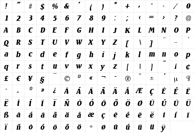 AbelBecker-Black Italic  glyph index