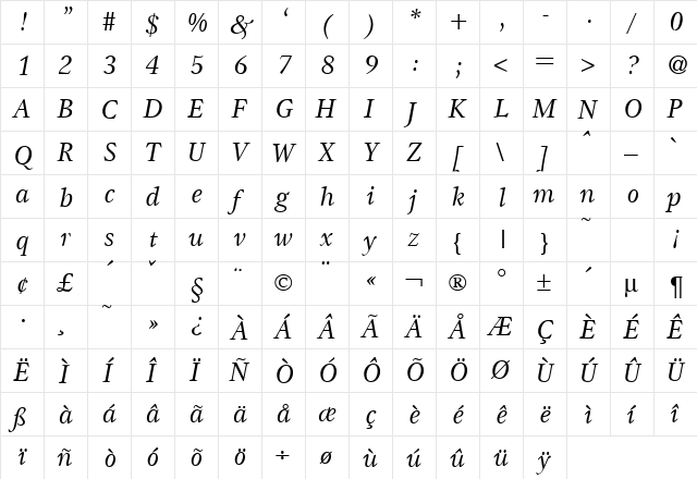 Game Italic  glyph index