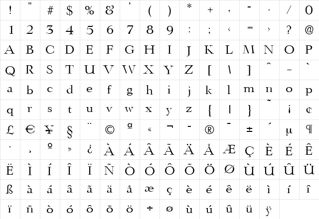 PhillipBecker Regular  glyph index