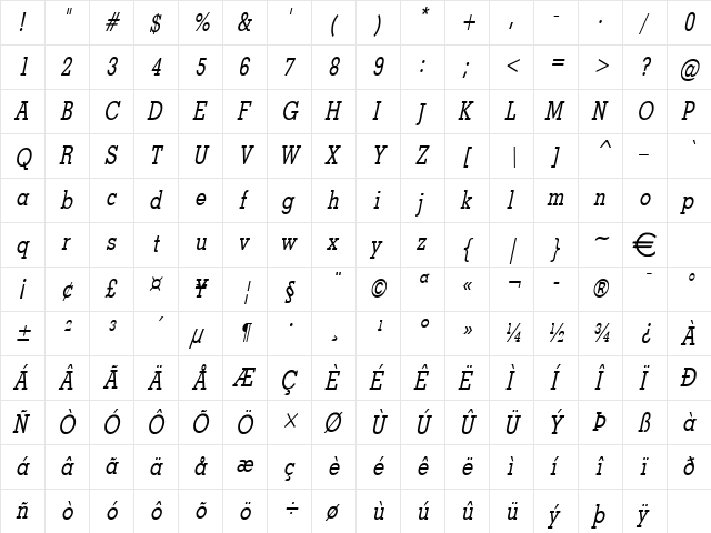 GeoThin Italic  glyph index