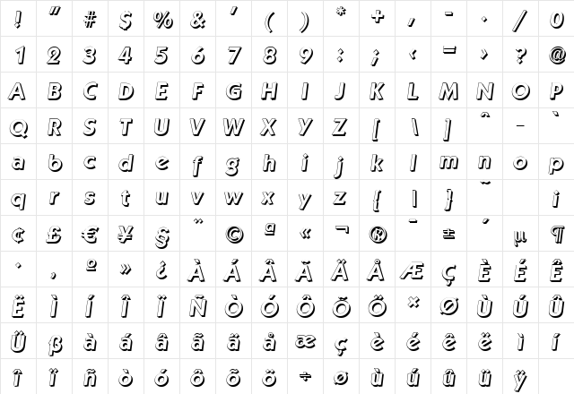 KoblenzShadow BoldItalic  glyph index