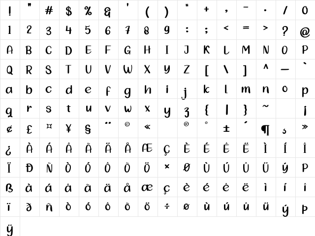 RIGHT Regular  glyph index