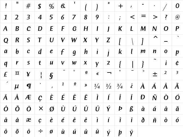 Humana Sans ITC Medium Italic  glyph index