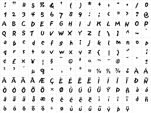 Sand Bureau Regular  glyph index