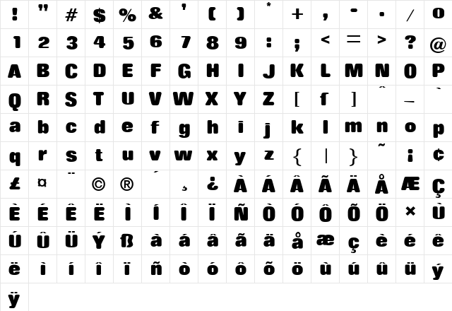 Rolling No One Regular  glyph index